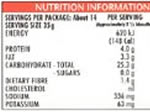 Food labels: how to read them